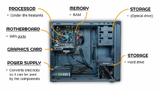 Computer hardware maintenance